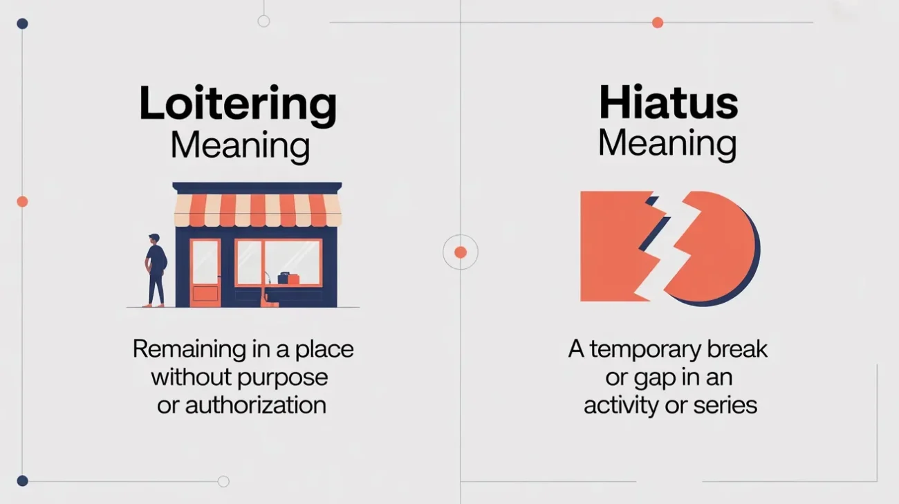 loitering-meaning-and-hiatus-meaning